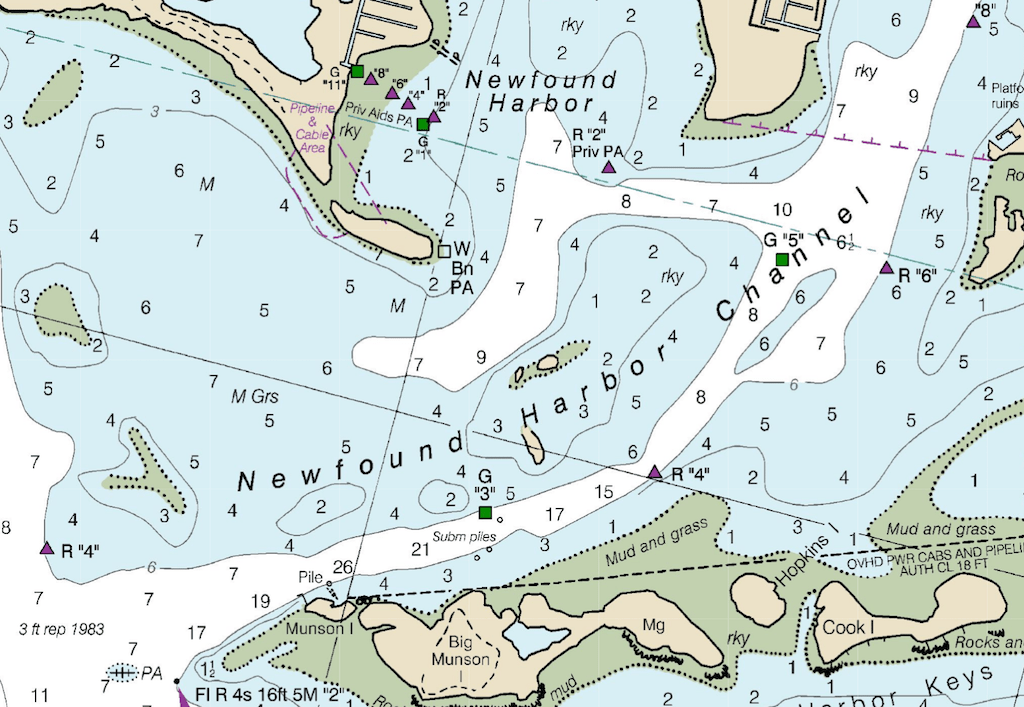 Nautical chart showing Picnic Island, Florida Keys